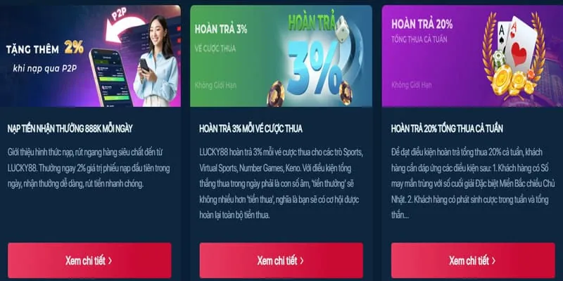 Chương trình hoàn trả hàng tuần của Sodo Casino 6789